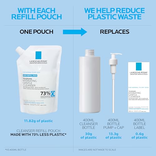 La Roche-Posay Toleriane Hydrating Gentle Face Cleanser in a pump bottle, suitable for dry and sensitive skin, fragrance-free
