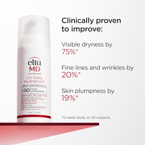 EltaMD UV Daily face sunscreen moisturizer with zinc oxide, suitable for dry, combination, and normal skin types.
