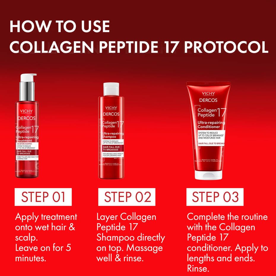 Old World Hub Dercos Collagen Peptide 17 Ultra-Repairing Treatment in 150ml bottle, pre-shampoo hair bond repair and anti-hair fall treatment