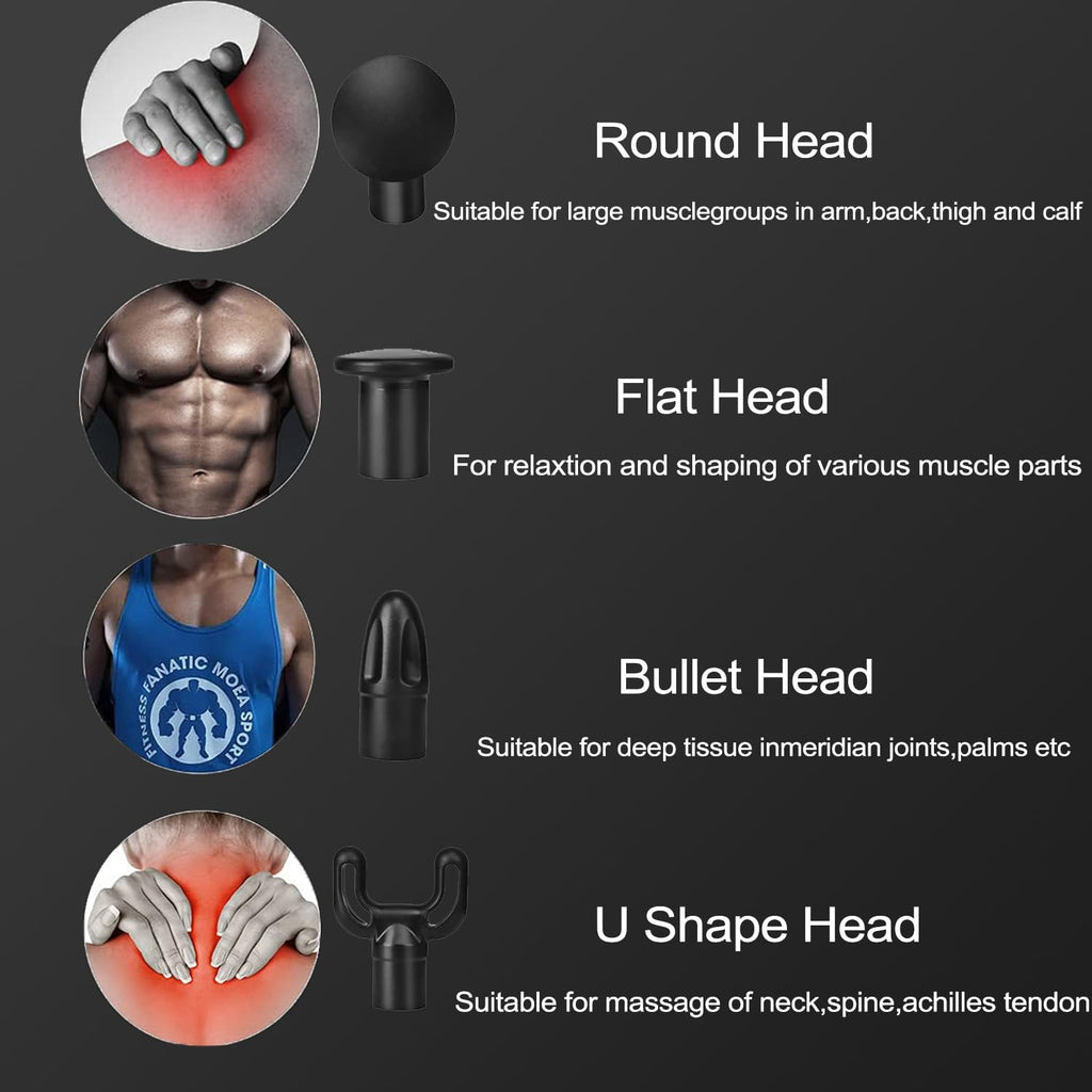 Old World Hub deep tissue massage gun with high torque motor, targeting back, shoulders, neck, and body muscles for pain relief.
