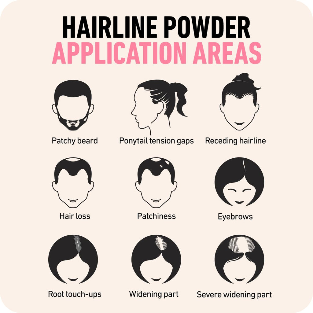 Old World Hub BOLDIFY Hairline Powder for root touch-up, gray coverage, bald spot concealment, dark brown, stain-proof, 24-hour hold