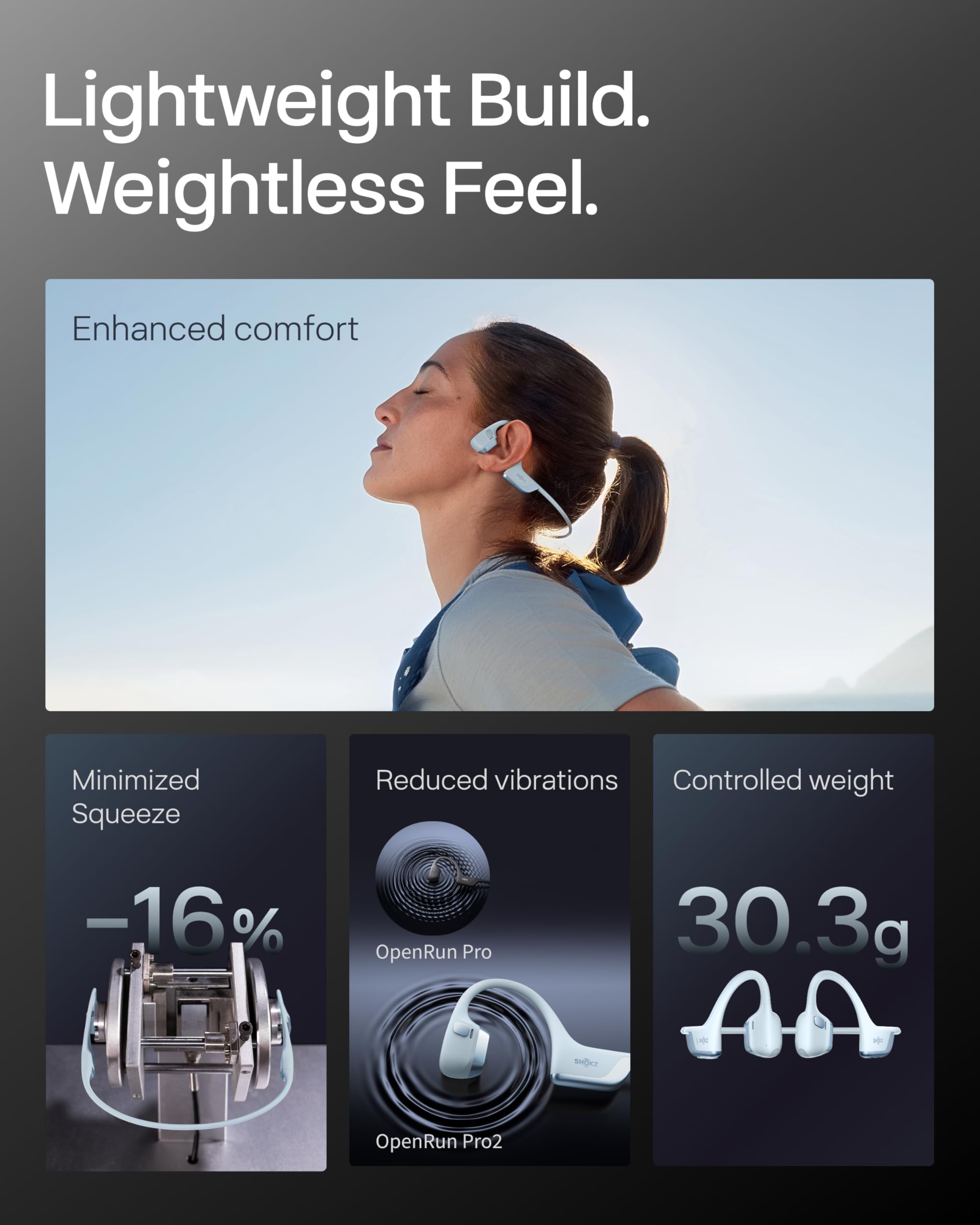 SHOKZ OpenRun Pro 2 bone conduction sport headphones with open-ear design, Bluetooth wireless, reflective strip, and deep bass.