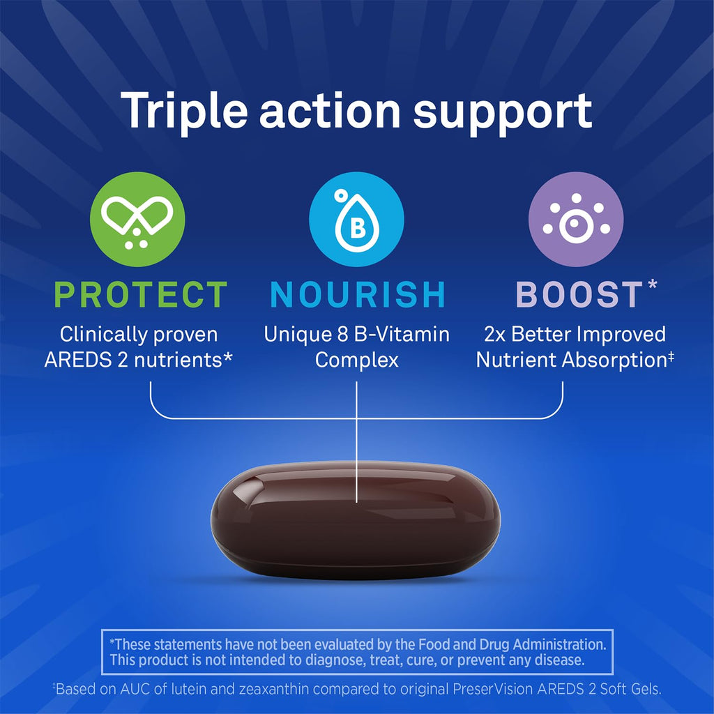 PreserVision AREDS 2 eye vitamins by Old World Hub in softgel form, containing lutein, zeaxanthin, vitamins C, E, zinc, and copper.