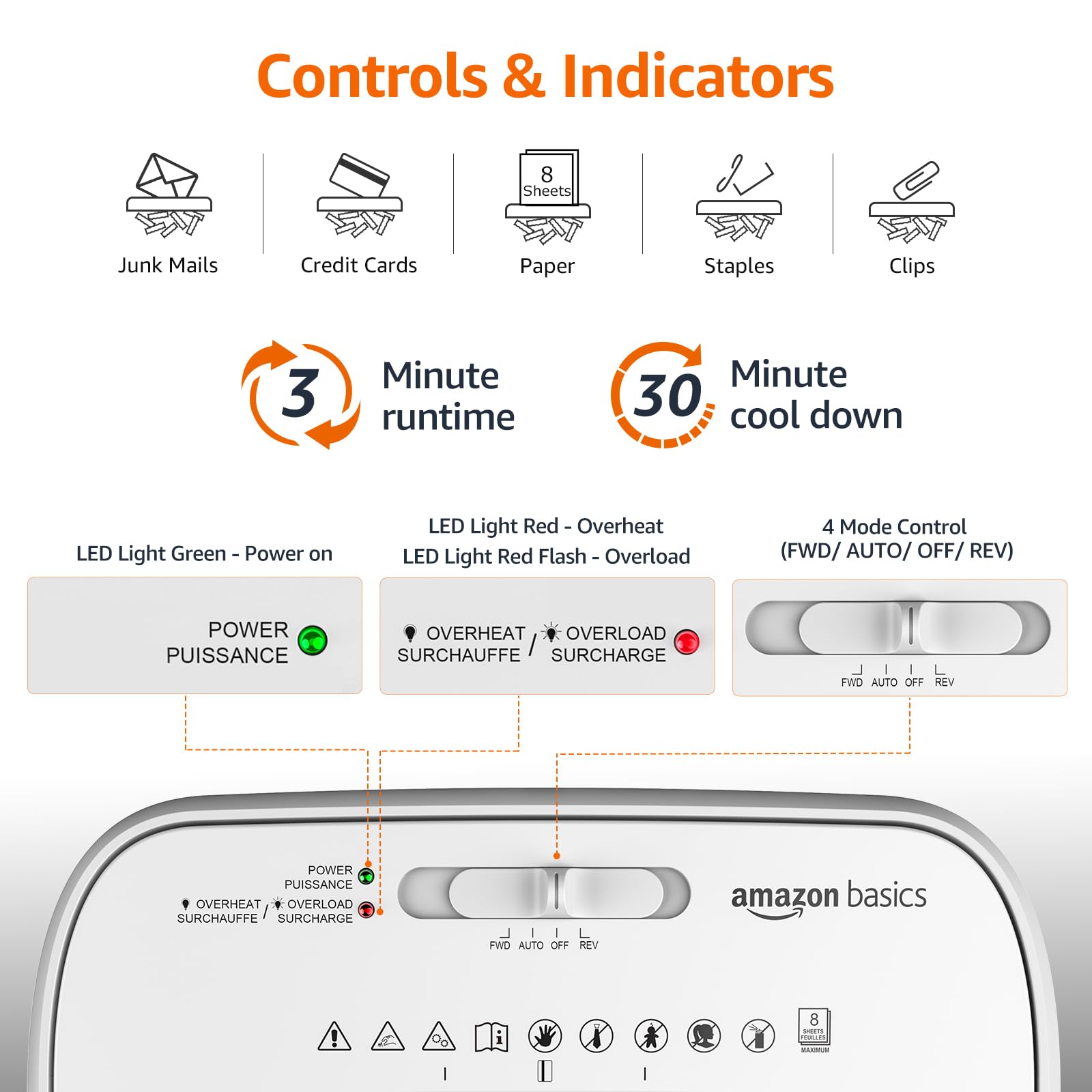 Old World Hub Amazon Basics high security cross cut paper and credit card shredder in black with auto shut-off and P-4 security features.