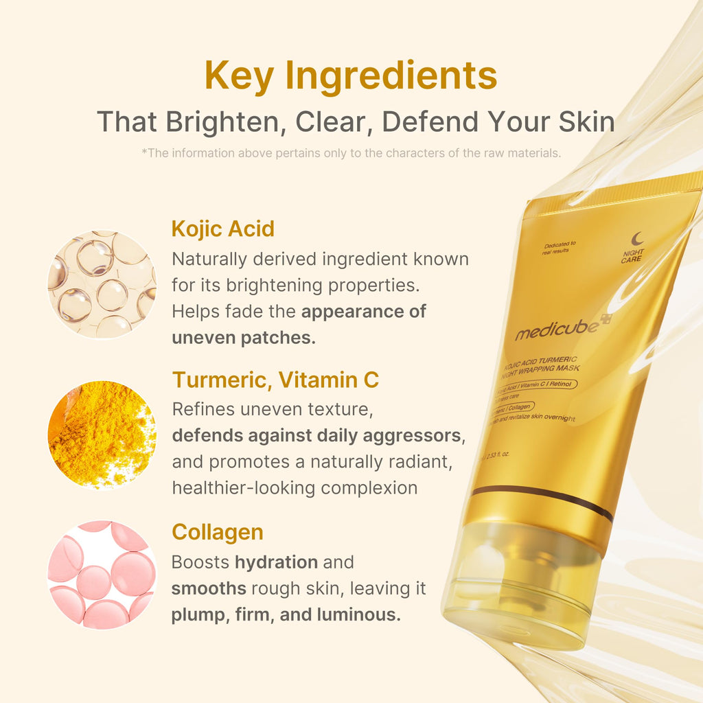 Medicure Wrapping Mask Collagen overnight peel-off facial mask with hydrolyzed collagen for glow, elasticity, and hydration.