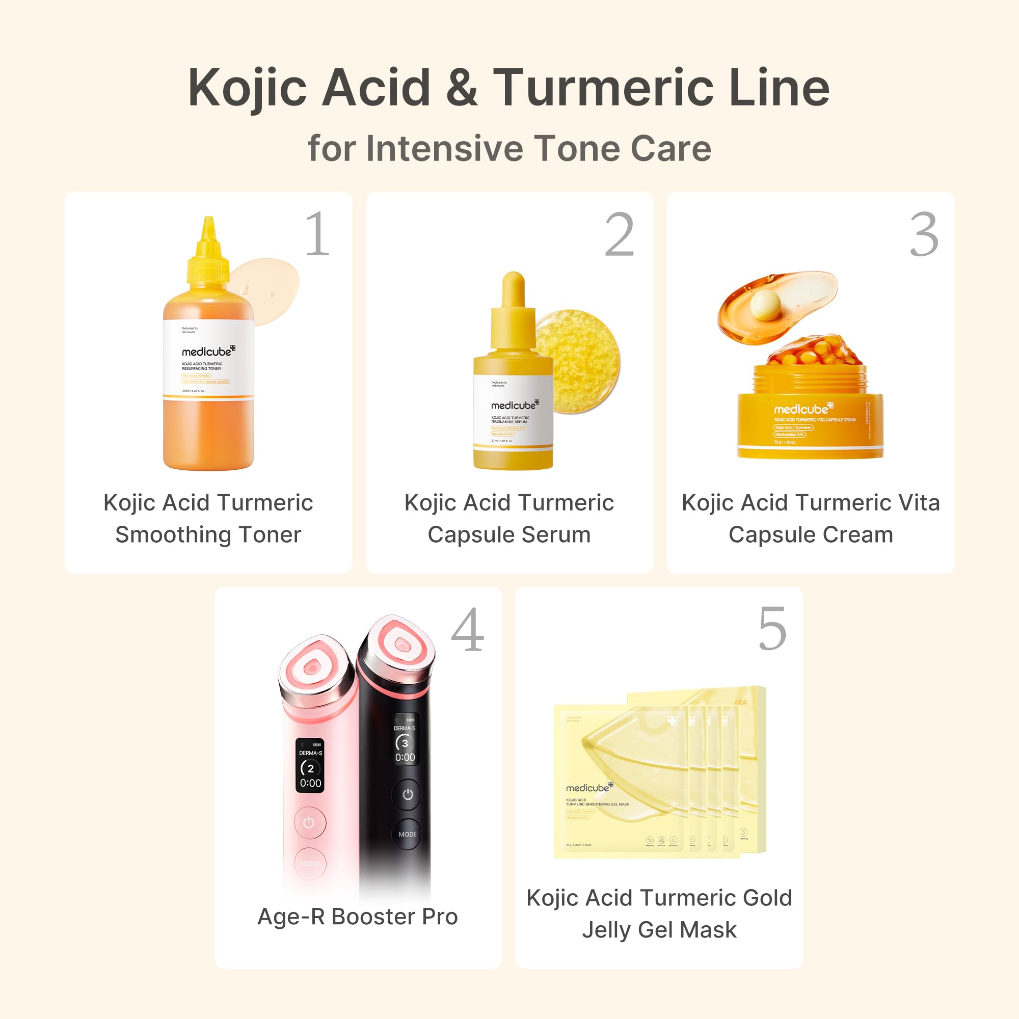 Old World Hub Medicube Capsule Cream with Deep Vitamin C in golden liposome capsules for radiant, firm, and hydrated skin.