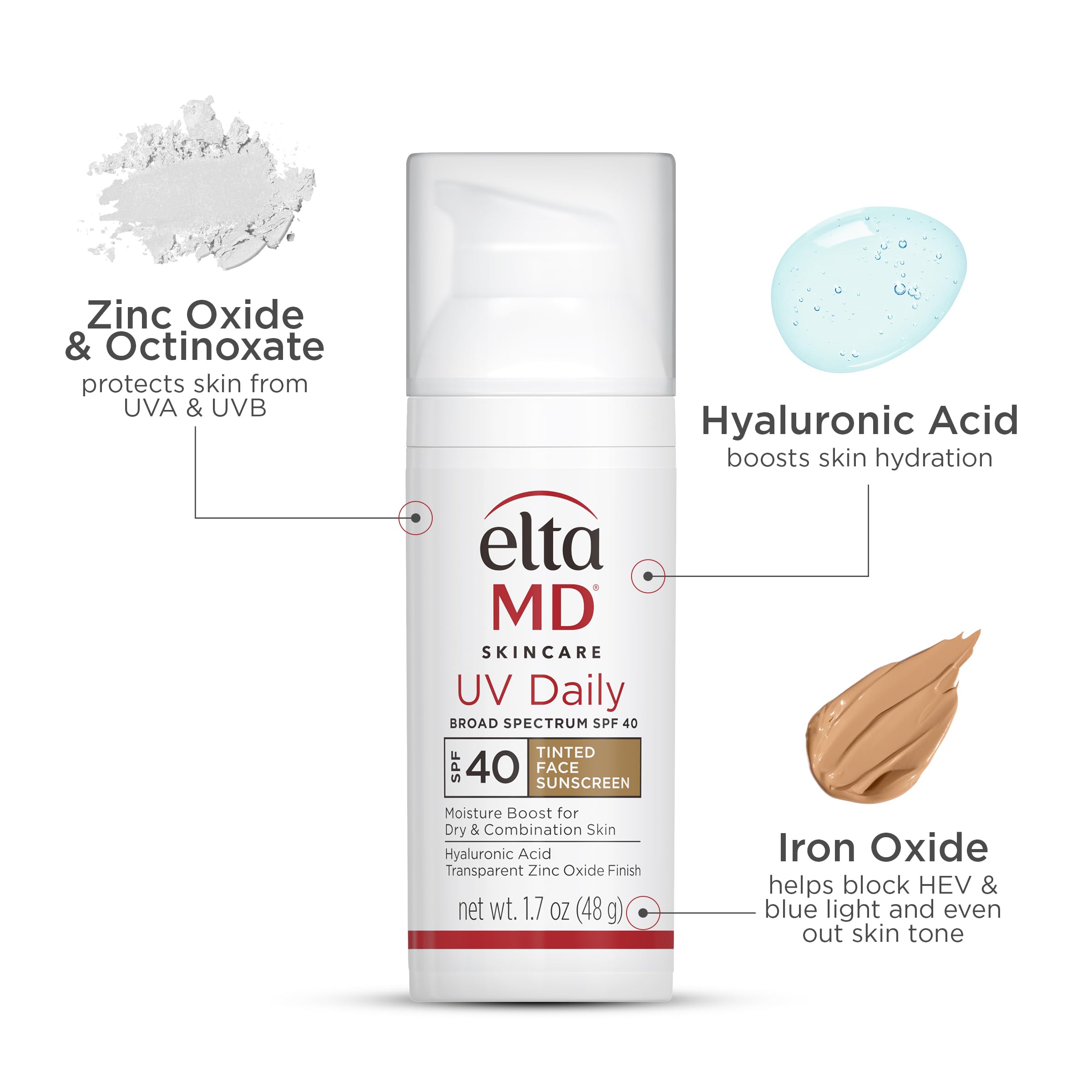 Old World Hub EltaMD UV Daily Face Sunscreen moisturizer with zinc oxide, ideal for dry and normal skin, provides SPF protection