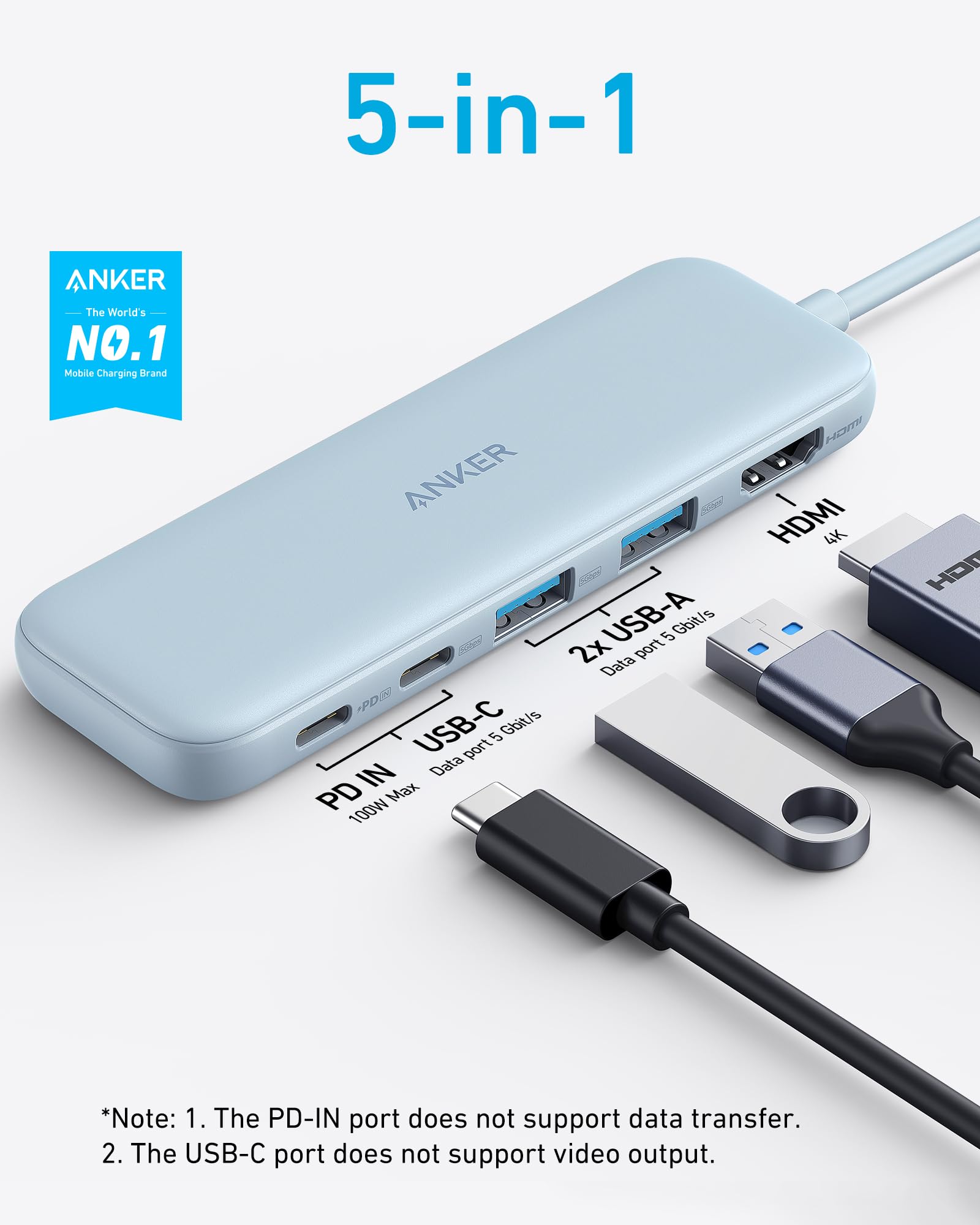 Anker 5-in-1 USB C Hub with HDMI 4K port, USB-C and USB-A data ports in green, compatible with MacBook, Dell XPS, Lenovo, HP laptops