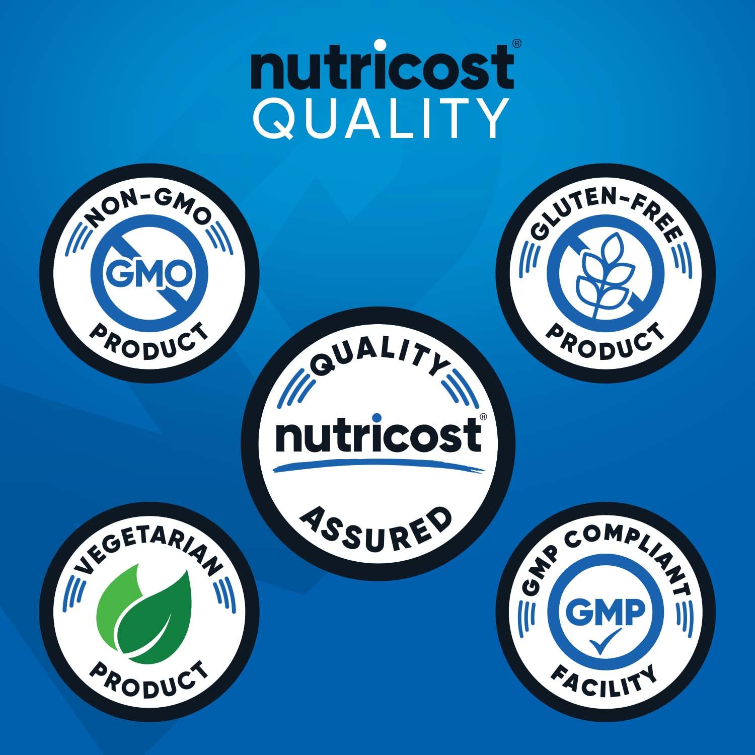 Old World Hub Nutricost Creatine Monohydrate Micronized Powder in a 17.9 oz container, showing the label and powder inside.