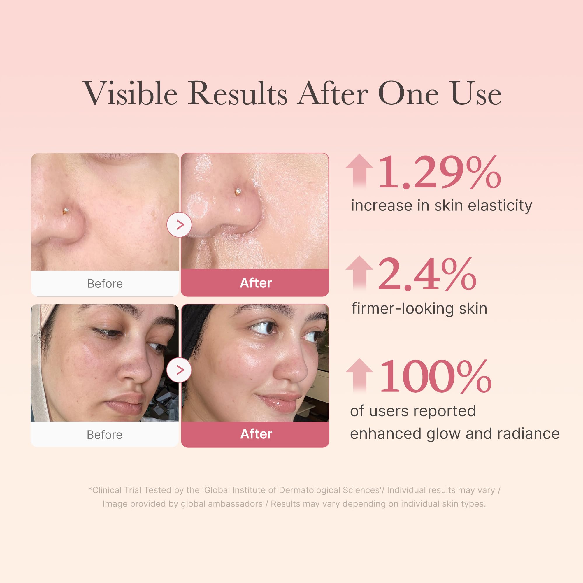 Medikube Jelly Cream with collagen and niacinamide in a jar, featuring a smooth, hydrating texture for plump, firm skin.