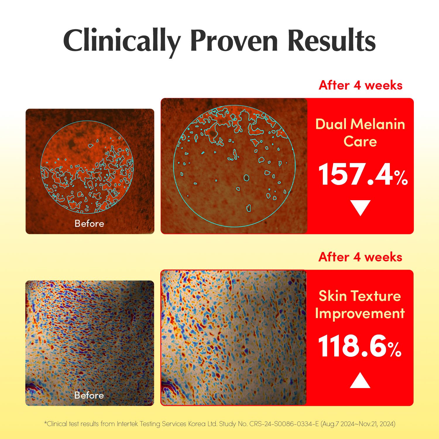 EQQUALBERRY Vitamin Illuminating Serum by Old World Hub, featuring niacinamide, vitamin C, hyaluronic acid, and vitamin E for brightening.