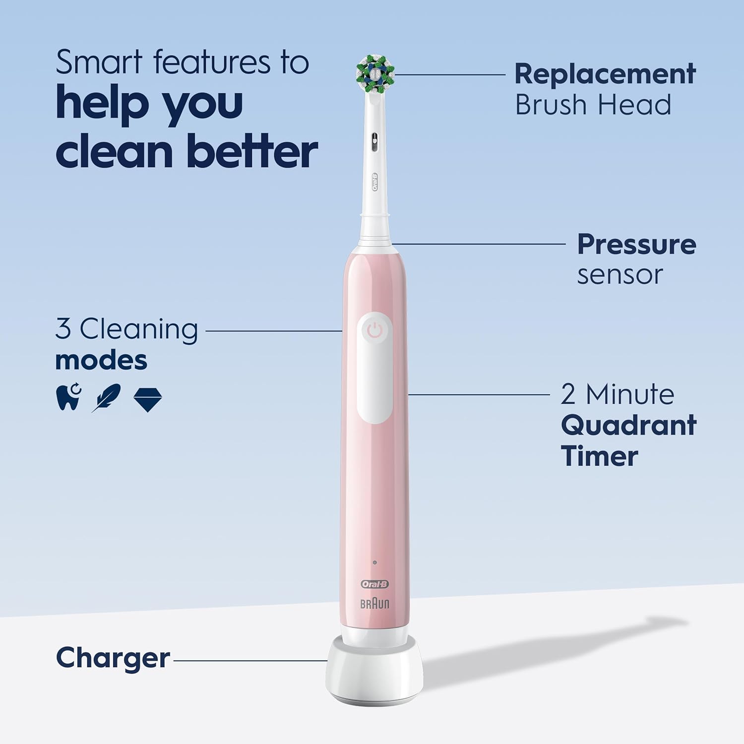 Pink Oral-B Pro 1000 rechargeable electric toothbrush with a sleek design from Old World Hub.