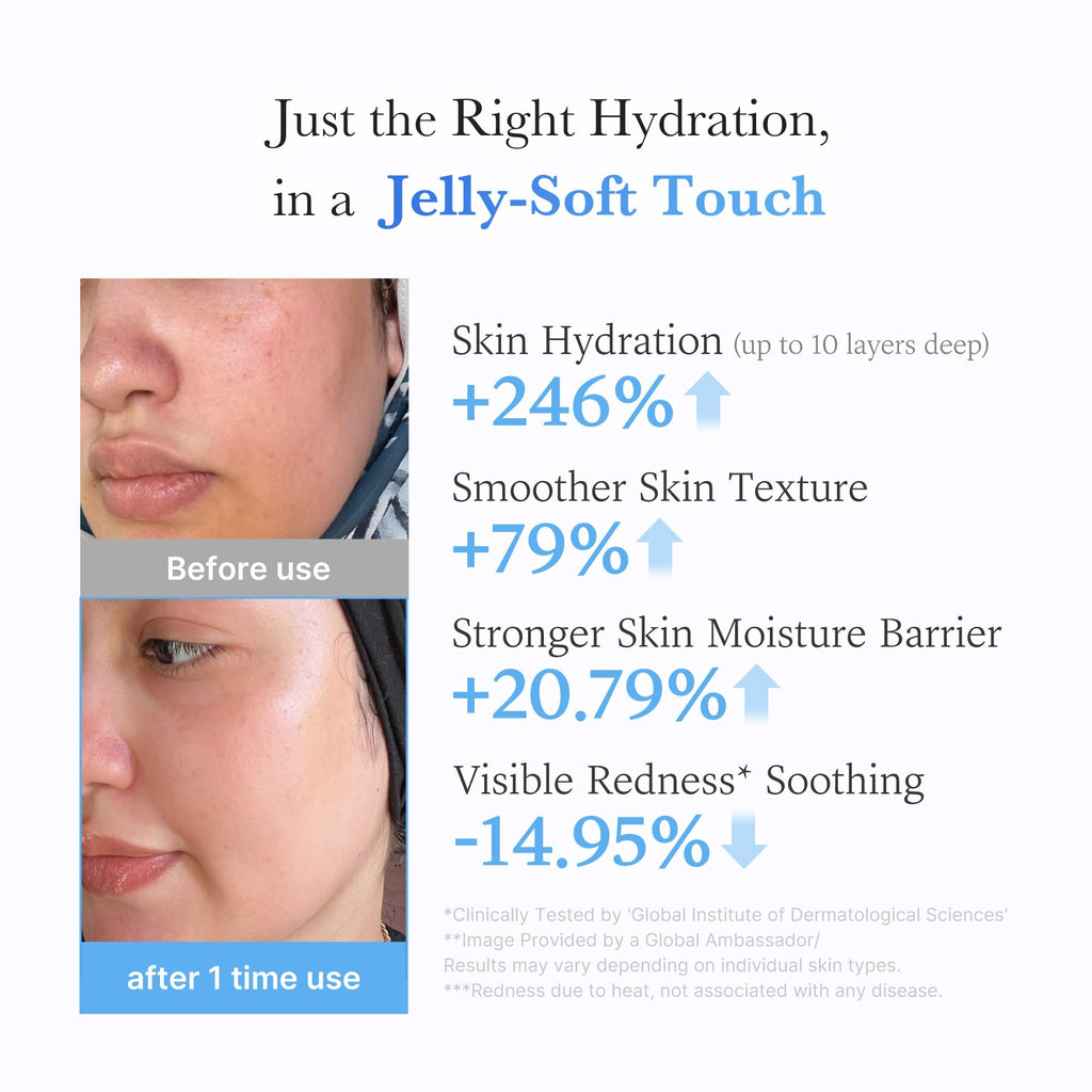 Medcube Jelly Cream with collagen and niacinamide, features a jar of hydrating skincare for firm, plump skin.