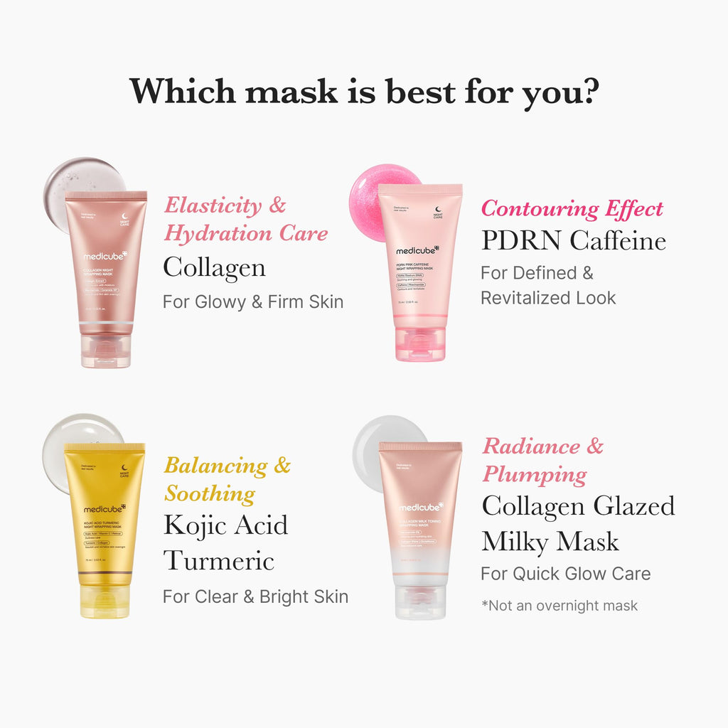 Medicube Wrapping Mask Collagen overnight peel-off facial mask showing the jar and application, designed for skin elasticity and hydration.