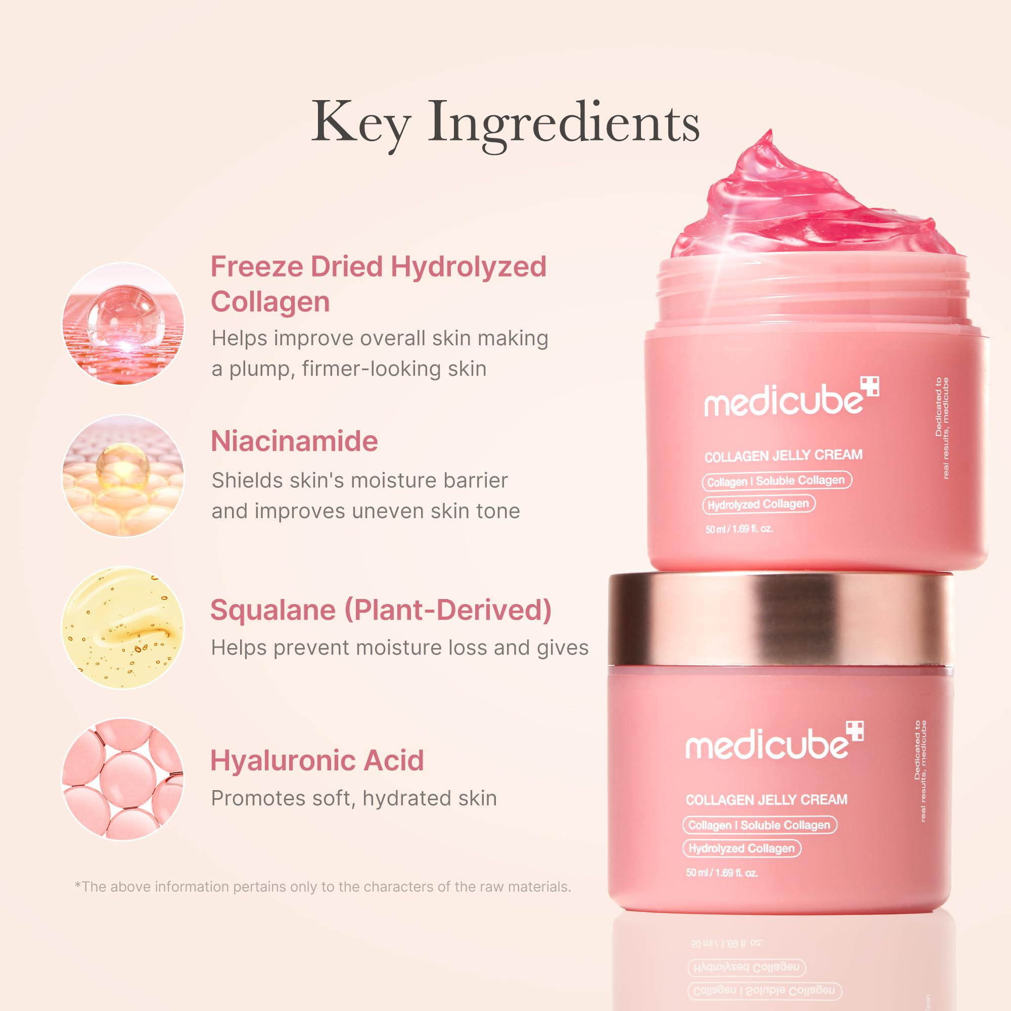 Old World Hub Medicube Jelly Cream with Collagen and Niacinamide, showing the hydrating cream in a jar with a smooth, glowing texture.