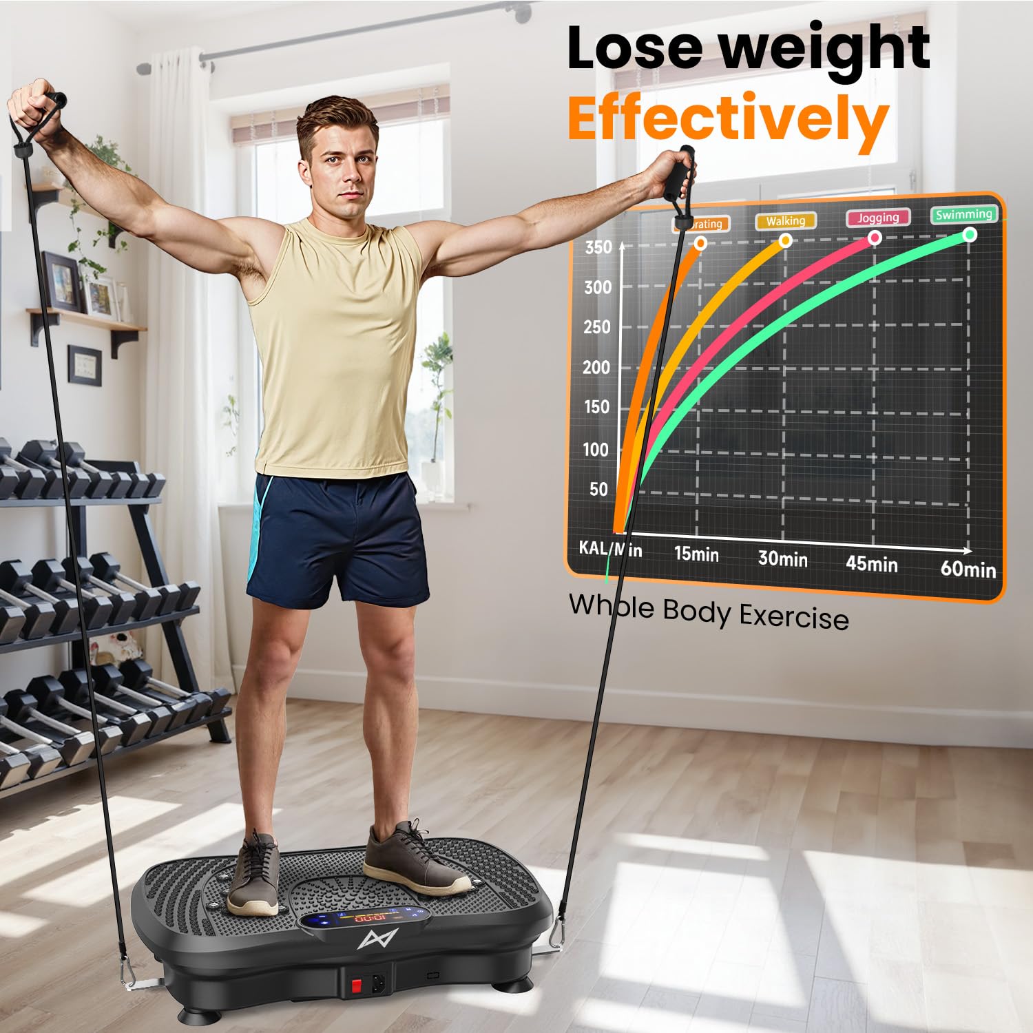Old World Hub AXV Vibration Plate Fitness Platform for full-body workouts, weight loss, and fat burning exercise machine.