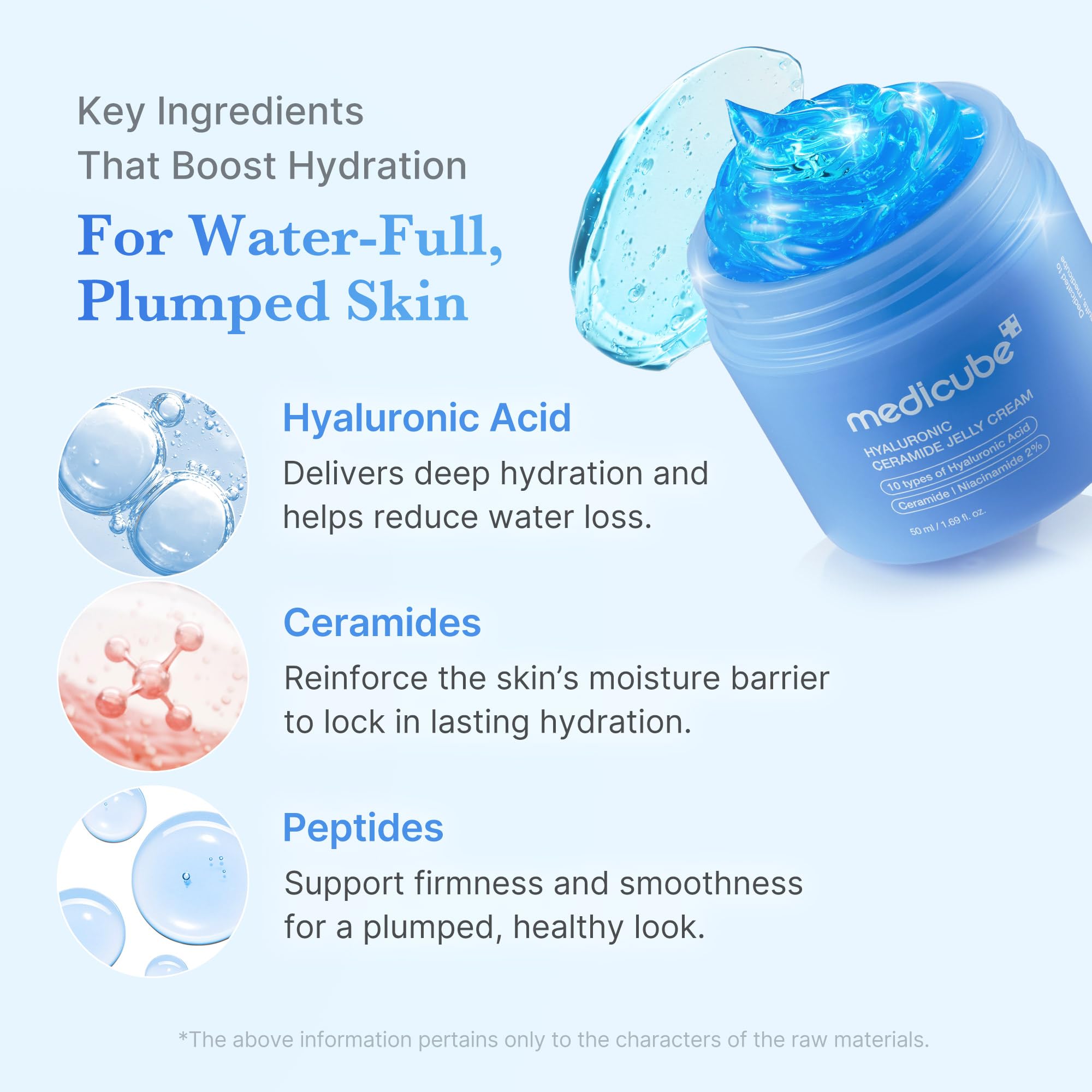 Medcube Jelly Cream with collagen and niacinamide in a jar, showcasing its hydrating, plumping skincare formula for glowing skin.