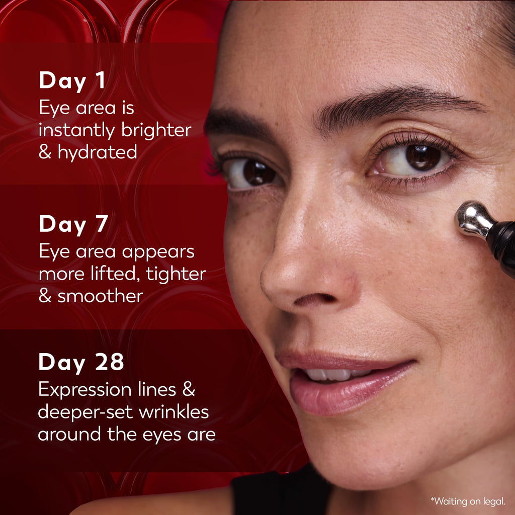 Old World Hub Olay Regenerist neck and face roller showing the cooling, fragrance-free device for tightening and anti-aging skincare.
