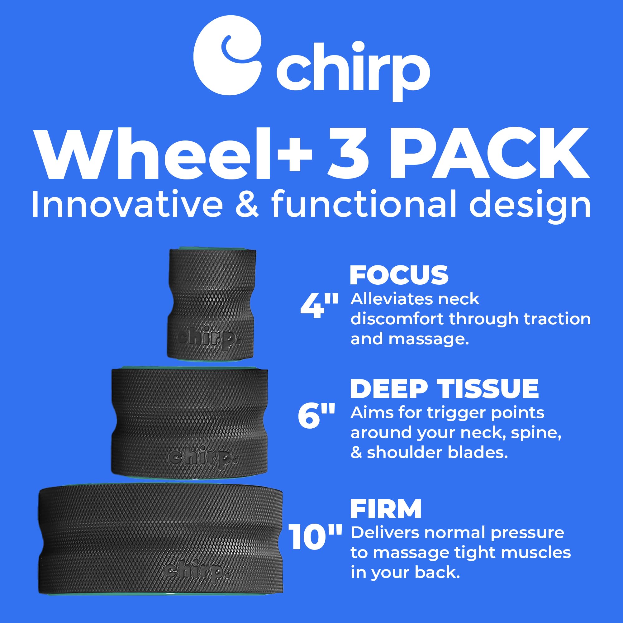 Mint green Chirp Wheel foam roller by Old World Hub for back and neck pain relief, muscle massage, and trigger point therapy.