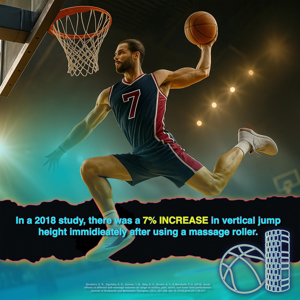 Old World Hub 321 Strong Foam Roller in medium density, used for muscle massage and trigger point release, with a 4K eBook.