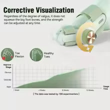 Bunion Corrector Bunion Straightener Unisex Big Toe Straightener Hallux Valgus Orthosis Corrector Adjustable Pedicure Care Tool